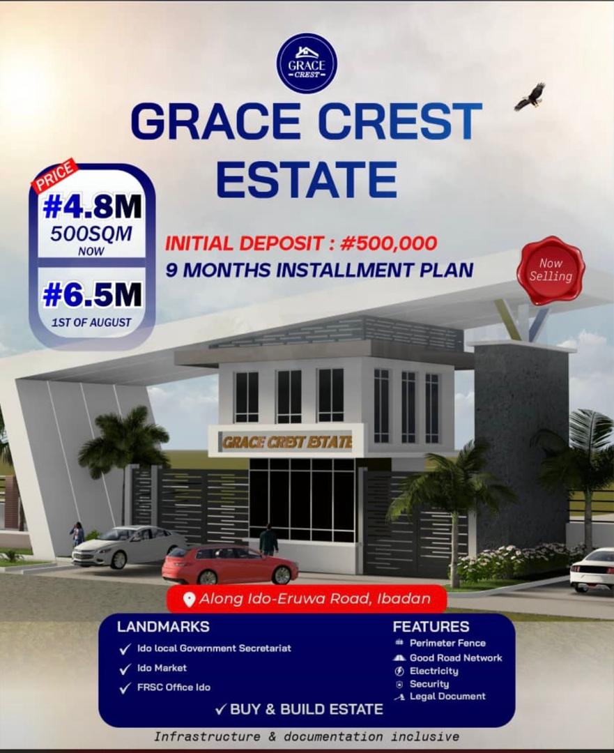 Grace Crest Premium Plots